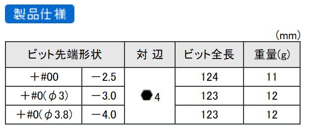 【メール便対応】エンジニア　差替精密ドライバー　【品番：DK-13】