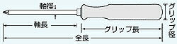 【メール便対応】エンジニア　差替ドライバー +♯00/-2.6　【品番：DK-51】