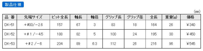 エンジニア　差替ドライバー +♯2/-6.0　【品番：DK-53】