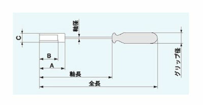 【メール便対応】エンジニア　ナットドライバー 4.5mm　【品番：DN-03】