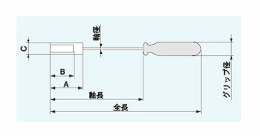 【メール便対応】エンジニア　ナットドライバー 6.0mm　【品番：DN-06】