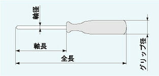 【メール便対応】エンジニア　プロユースドライバー -3.0×0.35　【品番：DP-13】