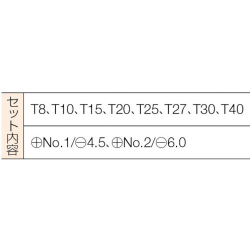 【メール便対応】エンジニア　ツインレンチドライバーセット（特殊ネジ対応型）　【品番：DR-50】