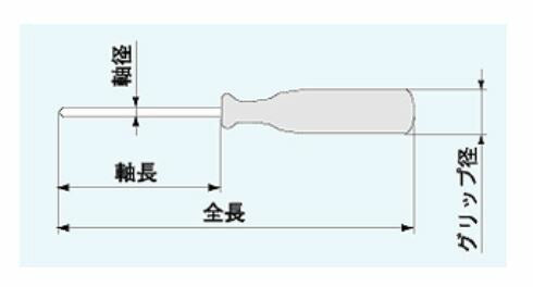 【メール便対応】エンジニア　スタンダードドライバー -4.0×0.5 150mm　【品番：DS-33】