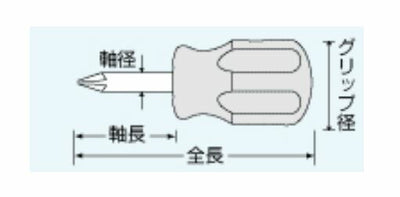 エンジニア　スタビードライバー -6.3×0.9　【品番：DST-01】