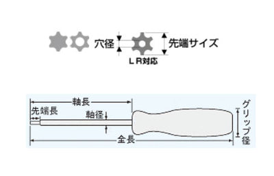 【メール便対応】エンジニア　特殊ネジ用ドライバー T6　【品番：DT-06】