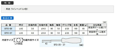 エンジニア　特殊ネジ用ドライバー　【品番：DTC-27】