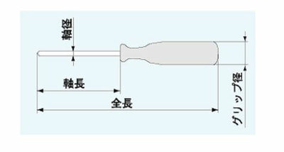 【メール便対応】エンジニア　パールドライバー -1.6×0.3　【品番：DZ-01】