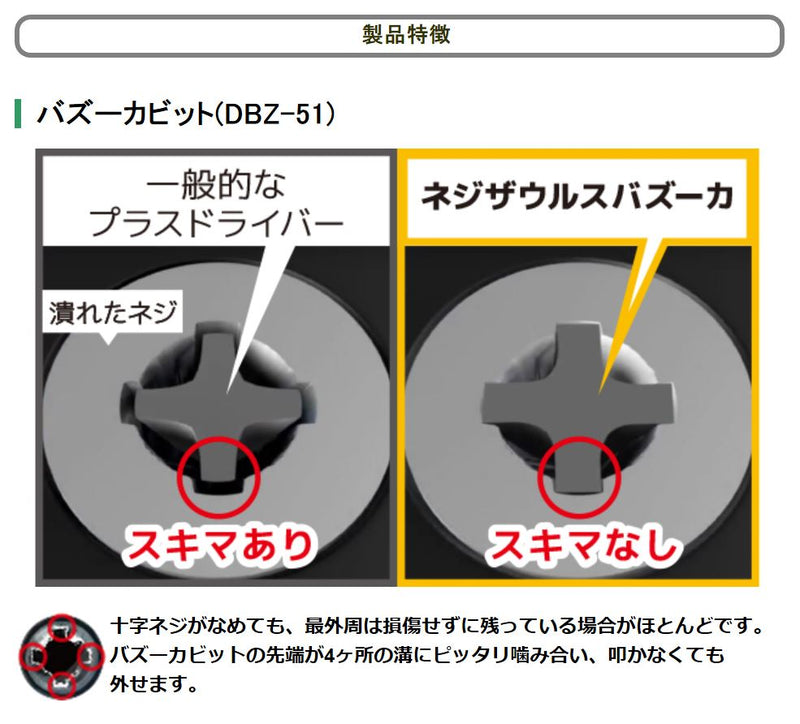 エンジニア　ネジザウルスGTドライヴ01 　【品番：DZ-71】◯