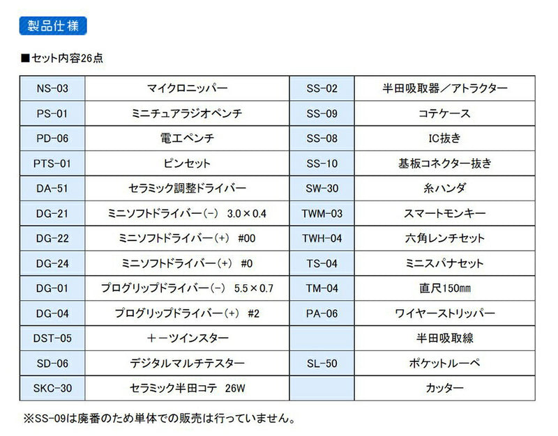 エンジニア　アタッシュ工具セット　【品番：KS-12】