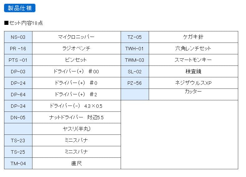 エンジニア　ツールキット　【品番：KS-14】