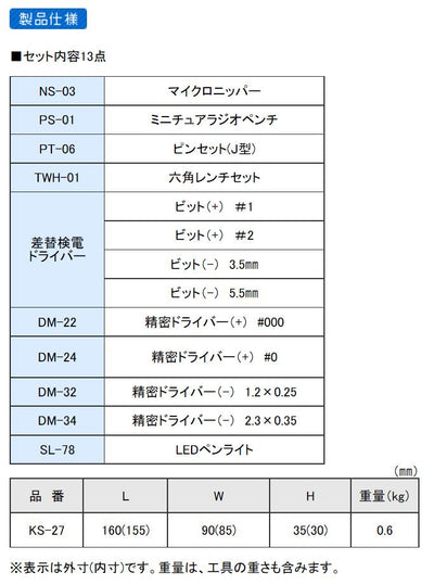 エンジニア　マイキット　【品番：KS-27】