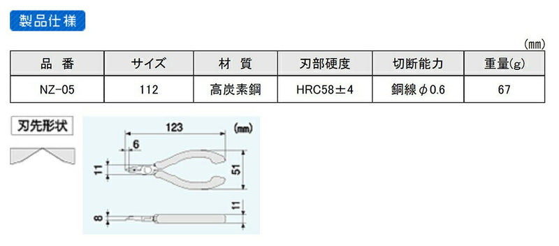 【メール便対応】エンジニア　ESDチップカッター 112mm　【品番：NZ-05】