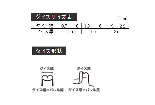 エンジニア　交換用ダイス　【品番：PAD-11S】