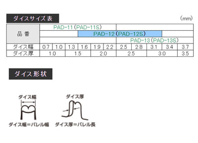 エンジニア　精密圧着ペンチ（ダイス交換式）　【品番：PAD-12】