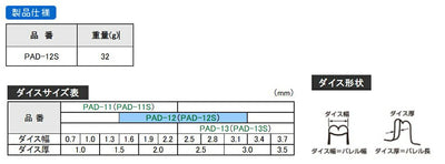 エンジニア　交換用ダイス　【品番：PAD-12S】