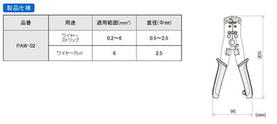 【メール便対応】エンジニア　マルチワイヤーストリッパー　【品番：PAW-02】