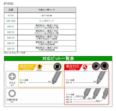 エンジニア　ネジザウルスセットS 　【品番：PDS-01】