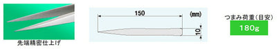 【メール便対応】エンジニア　ピンセット（RR型）先端ロングタイプ 150mm　【品番：PT-02】