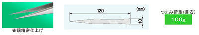【メール便対応】エンジニア　ピンセット（I型）先細スリムタイプ 120mm　【品番：PT-04】