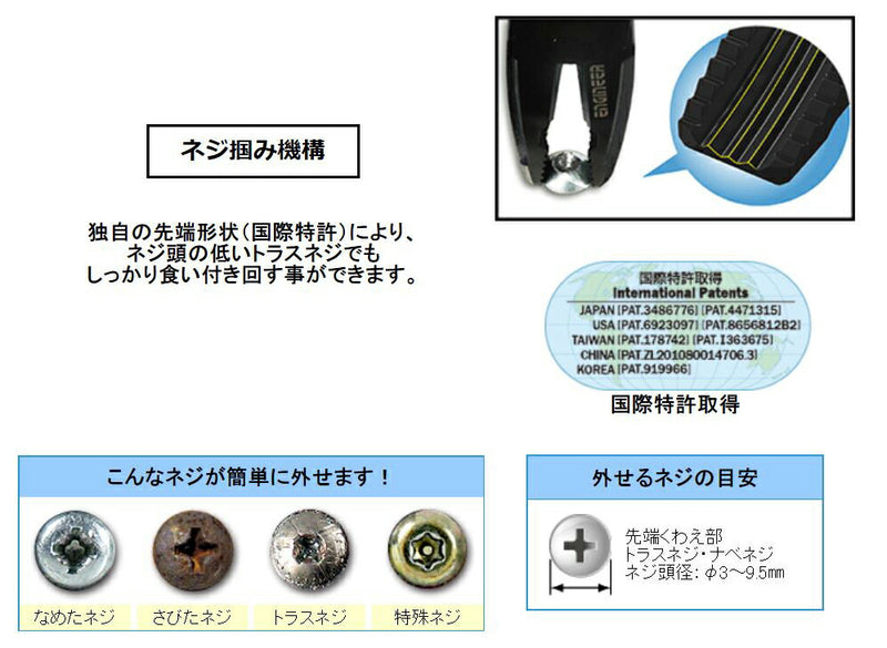 【メール便対応】エンジニア　ネジザウルスJS 　【品番：PZ-32】