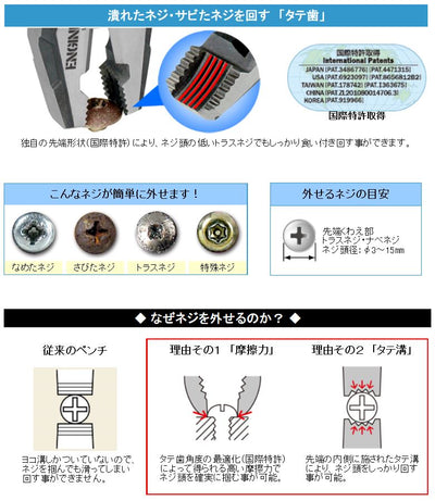 【メール便対応】エンジニア　ネジザウルスRX 　【品番：PZ-59】