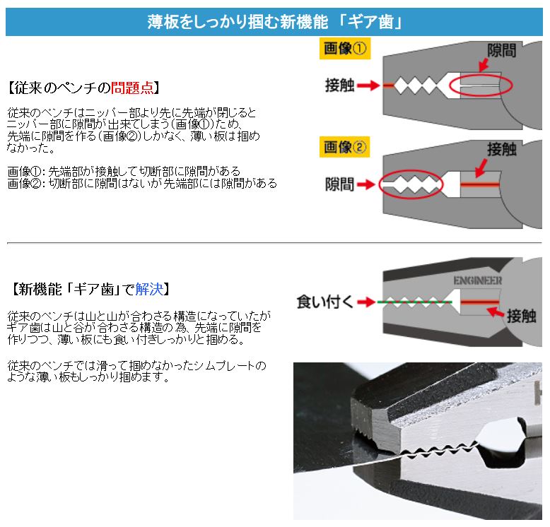 【メール便対応】エンジニア　ネジザウルスRX 　【品番：PZ-59】