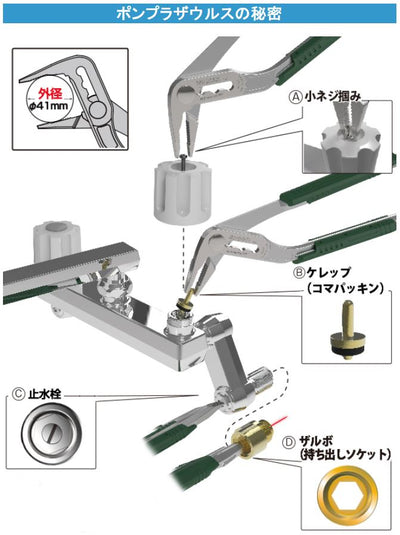 【メール便対応】エンジニア　ネジザウルスWP 　【品番：PZ-63】