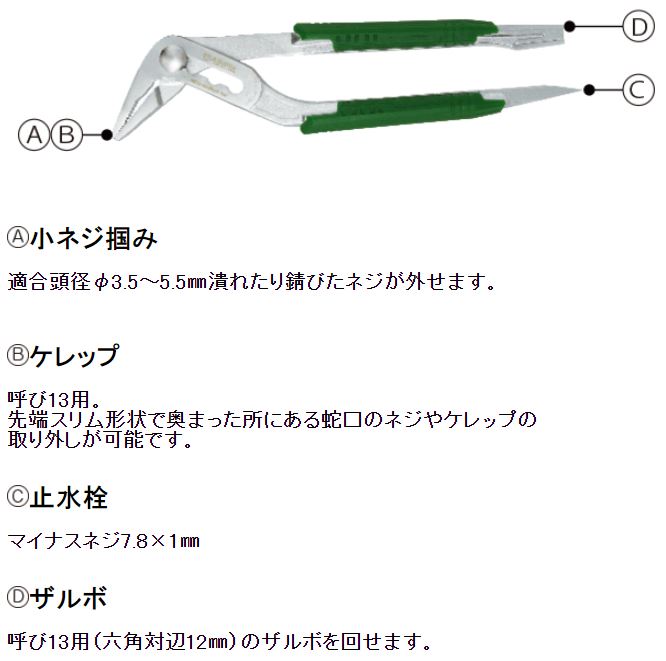 【メール便対応】エンジニア　ネジザウルスWP 　【品番：PZ-63】