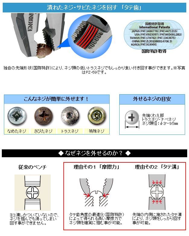 【メール便対応】エンジニア　ネジザウルスEL 　【品番：PZ-78】