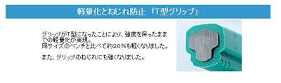 【メール便対応】エンジニア　ネジザウルスEL 　【品番：PZ-78】