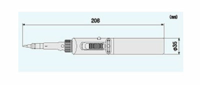 エンジニア　コテライザー60Bセット　【品番：SKB-60】