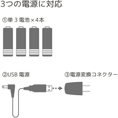 エンジニア　LEDスタンドルーペ　【品番：SL-25】