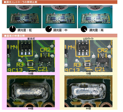 エンジニア　LEDリングライト（実体顕微鏡用）　【品番：SL-77】