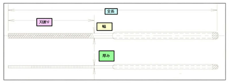 【メール便対応】エンジニア　ヤスリ精密タイプ（ジェットブラック）　【品番：TF-23】