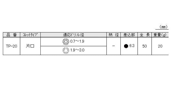 【メール便対応】エンジニア　ピンバイス 充電ドライバー用　【品番：TP-20】