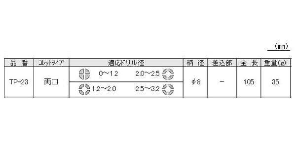 【メール便対応】エンジニア　ピンバイス　【品番：TP-23】