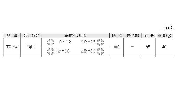 【メール便対応】エンジニア　ピンバイス　【品番：TP-24】