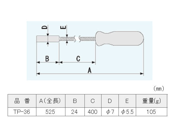 エンジニア　マグピック525mm　【品番：TP-36】