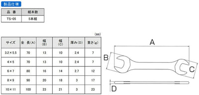 【メール便対応】エンジニア　オープンスパナセット　【品番：TS-05】