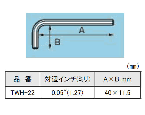 【メール便対応】エンジニア　六角レンチ 0.05　【品番：TWH-22】