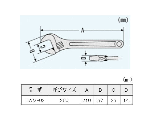【メール便対応】エンジニア　モンキーレンチ 200mm　【品番：TWM-02】