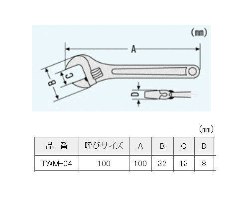 【メール便対応】エンジニア　モンキーレンチ 100mm　【品番：TWM-04】