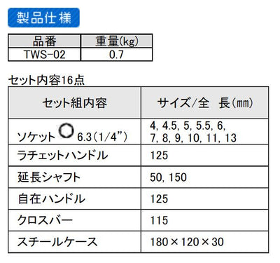 エンジニア　ソケットレンチセット　【品番：TWS-02】