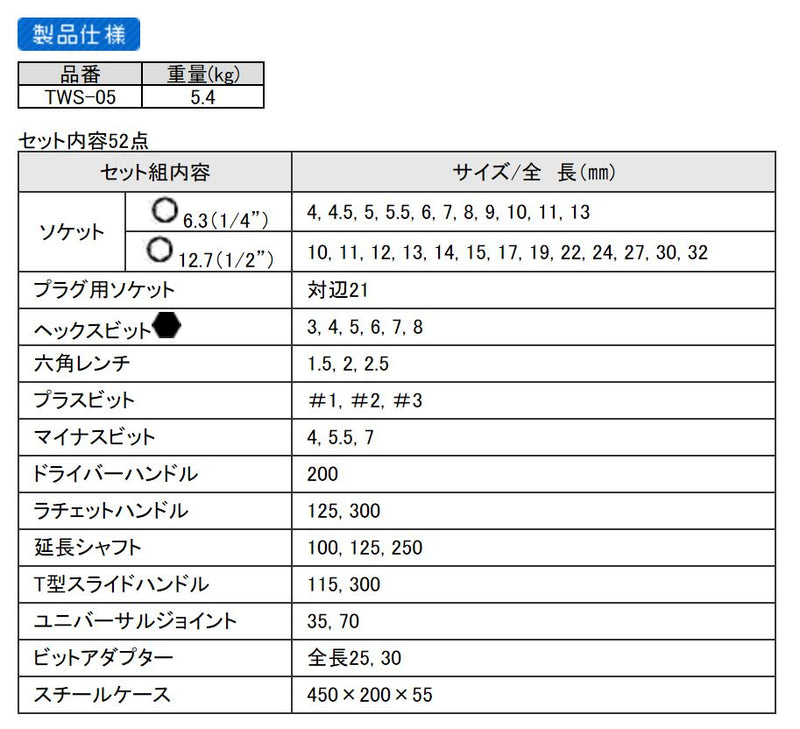 エンジニア　ソケットレンチセット　【品番：TWS-05】