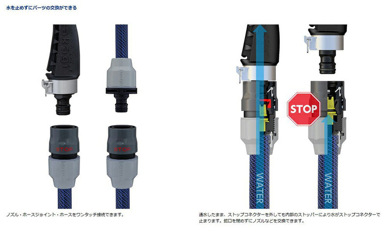 タカギ　楽ロック　ラクロックストップコネクター　【品番：G1096GY】