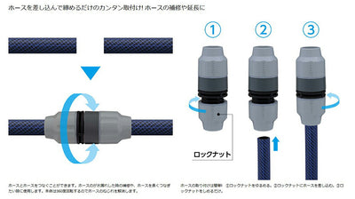 タカギ　楽ロック　ラクロック回転ジョイント　【品番：G1015GY】