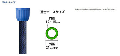 タカギ　ショートノズル　【品番：QG138FJ】