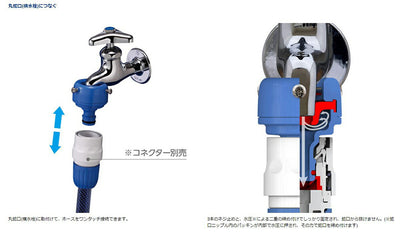 タカギ　カクマル蛇口ニップル　【品番：G147FJ】○