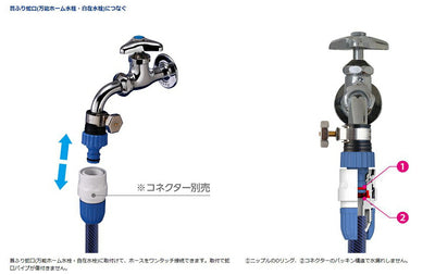 タカギ　バンド付蛇口ニップル　【品番：G064FJ】○